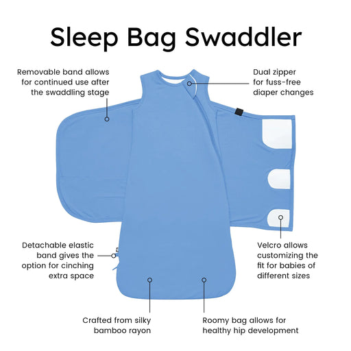 caption-Kyte Baby Sleep Bag Swaddle Details