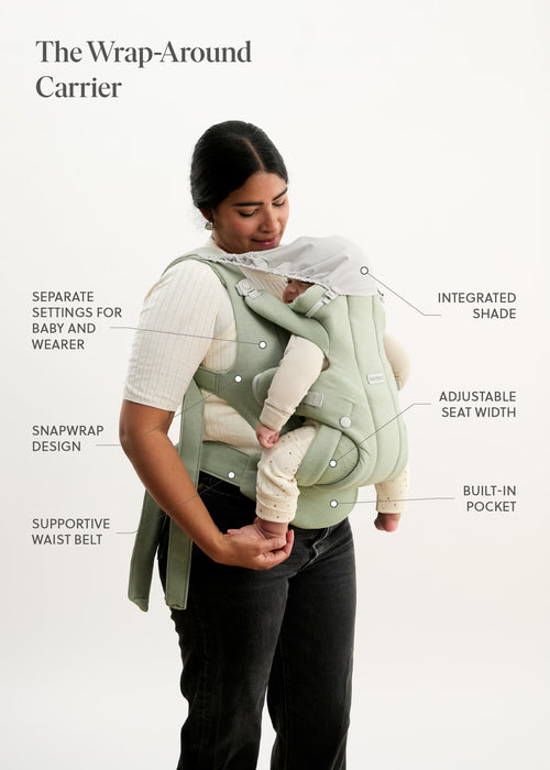 A woman wearing a wrap-around baby carrier with a baby inside, shown against a plain light background with text callouts labeling features such as integrated shade, adjustable seat width, and built-in pocket.