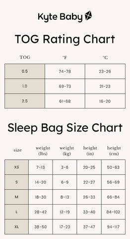 caption-Kyte Baby Size and TOG Chart