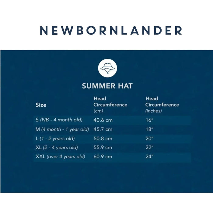 Size chart for Newbornlander summer hats on a blue background