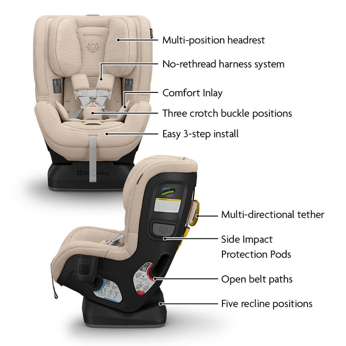 UPPAbaby infographic for Rove Car Seat on white background