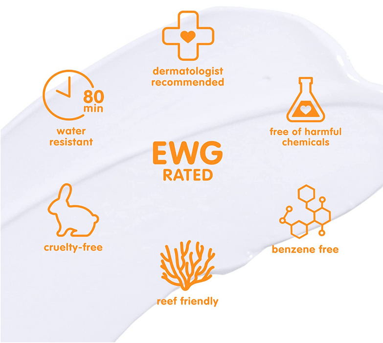 infographic EWG RATED