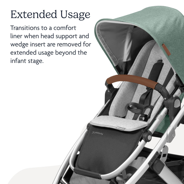 UPPAbaby Infant SnugSeat for Vista/Cruz — Nurtured