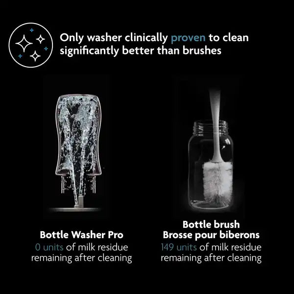 Comparison of Bottle Washer Pro and bottle brush with milk residue on a black background