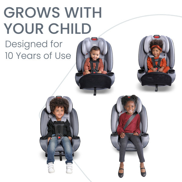 britax all stages car seat Britax One4Life All-in-One Car Seat — Nurtured