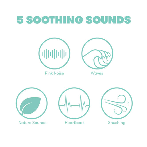 caption-Noise Machine features 5 sounds: pink noise, waves, nature, heartbeat and shushing