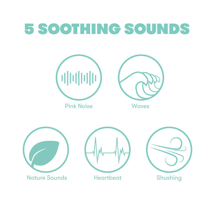 caption-Noise Machine features 5 sounds: pink noise, waves, nature, heartbeat and shushing