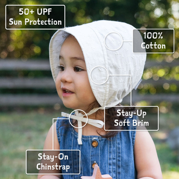 Child wearing a white eyelet sun hat with text highlighting features like SPF, cotton content, soft brim, and chinstrap.