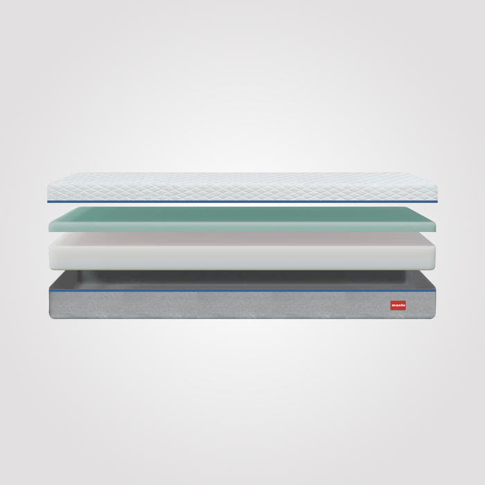 Stack of mattress layers with a brand logo on a light gray background