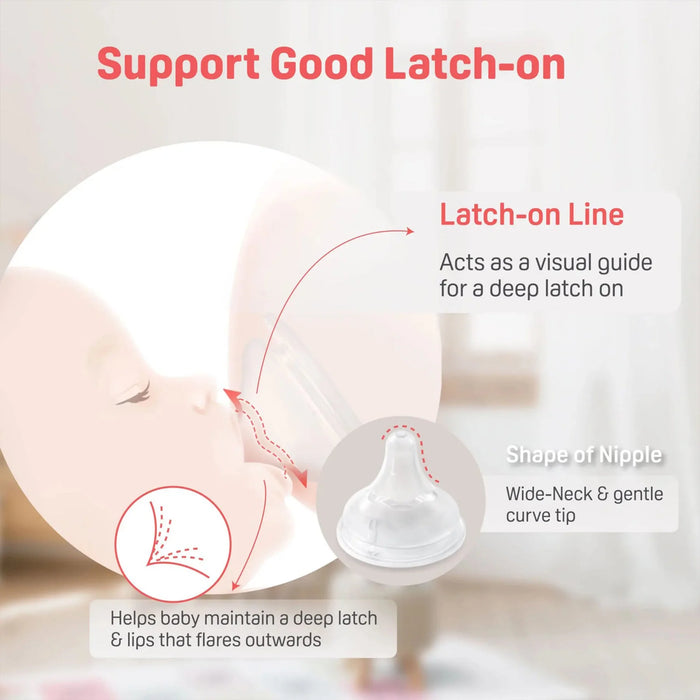 Nursing diagram with text explaining latch-on line and nipple shape for good latch with Pigeon Bottle