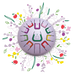 Circular design with colorful icons and floral elements on a white background