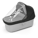 Thule Bassinet Rain Cover - Nurtured