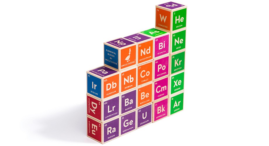Periodic Table Goose Blocks Uncle Goose Periodic Table Of Elements
